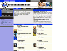 Tablet Screenshot of finnishcharts.com